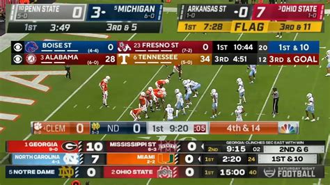 cbs cfb scores|college football scores 2021.